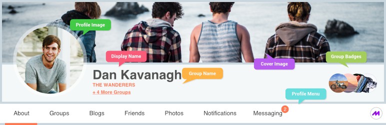 10 Best WordPress Membership Plugins (Free & Premium 2020) 2